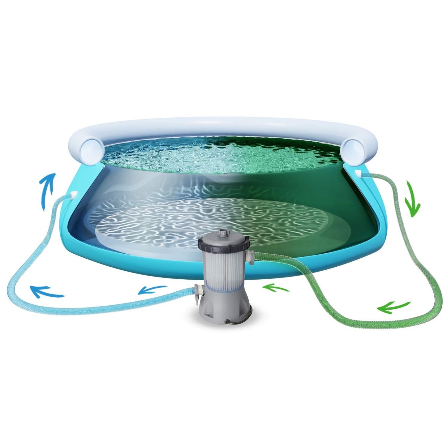 Expansion garden pool 305 x 76 cm 15in1 Bestway 57270