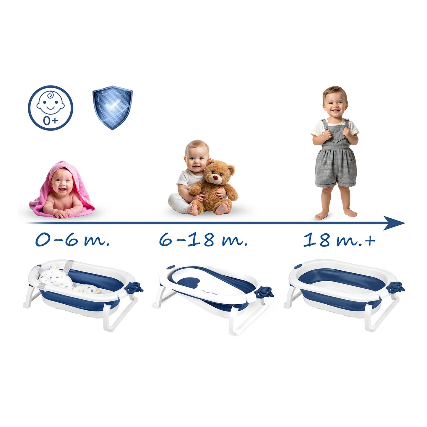 Folding Baby Bathtub with Insert, White-Blue