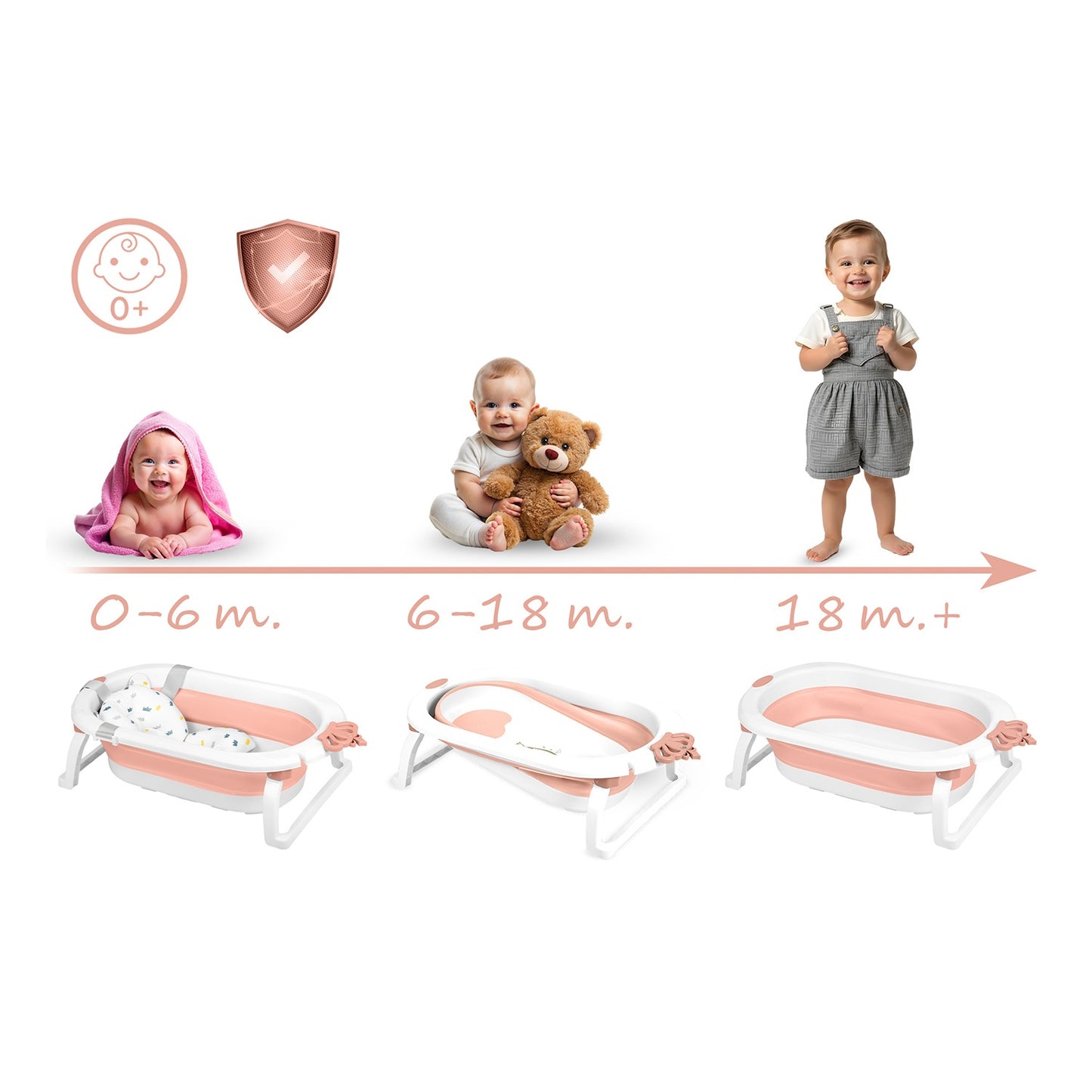 Folding Baby Bath with Insert, White-Pink