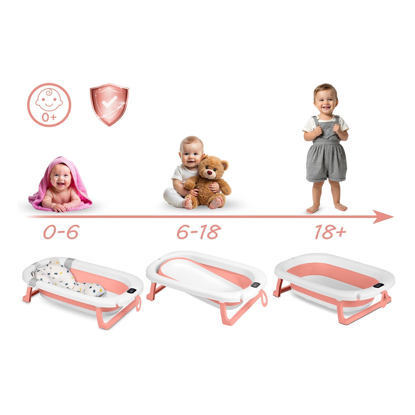 Folding Baby Bath with Stand, Thermometer, Insert
