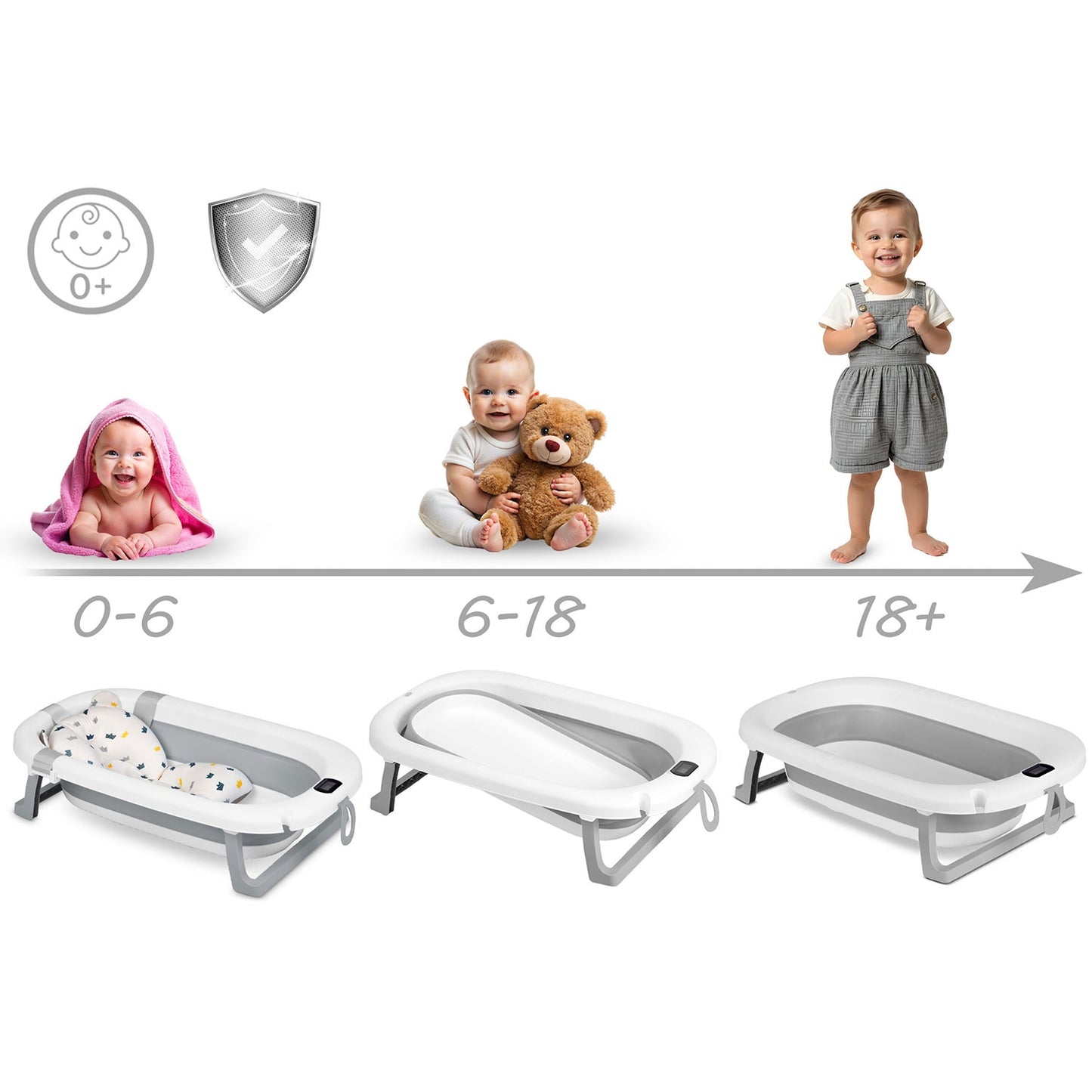 Folding Baby Bath with Thermometer and Insert, White-Grey