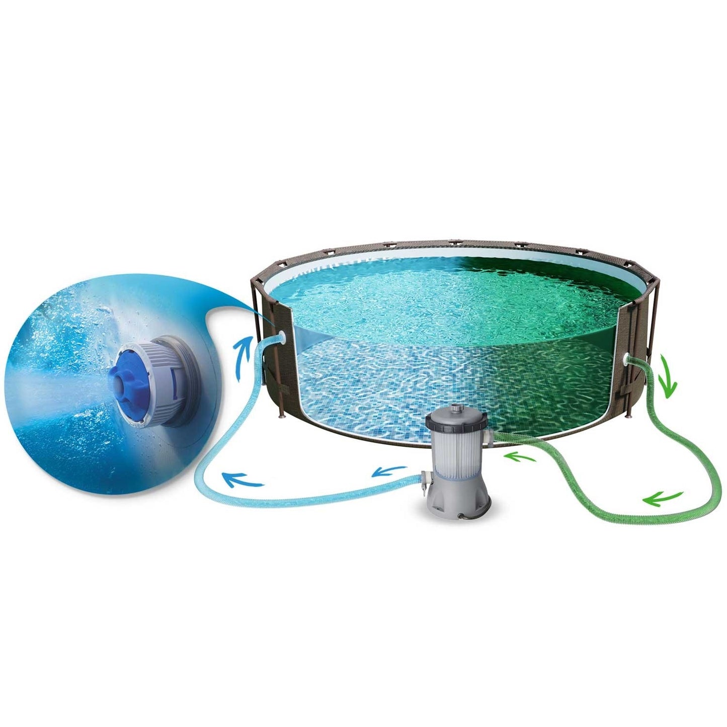 Frame garden pool 366 x 100 cm 10in1 Bestway 56709