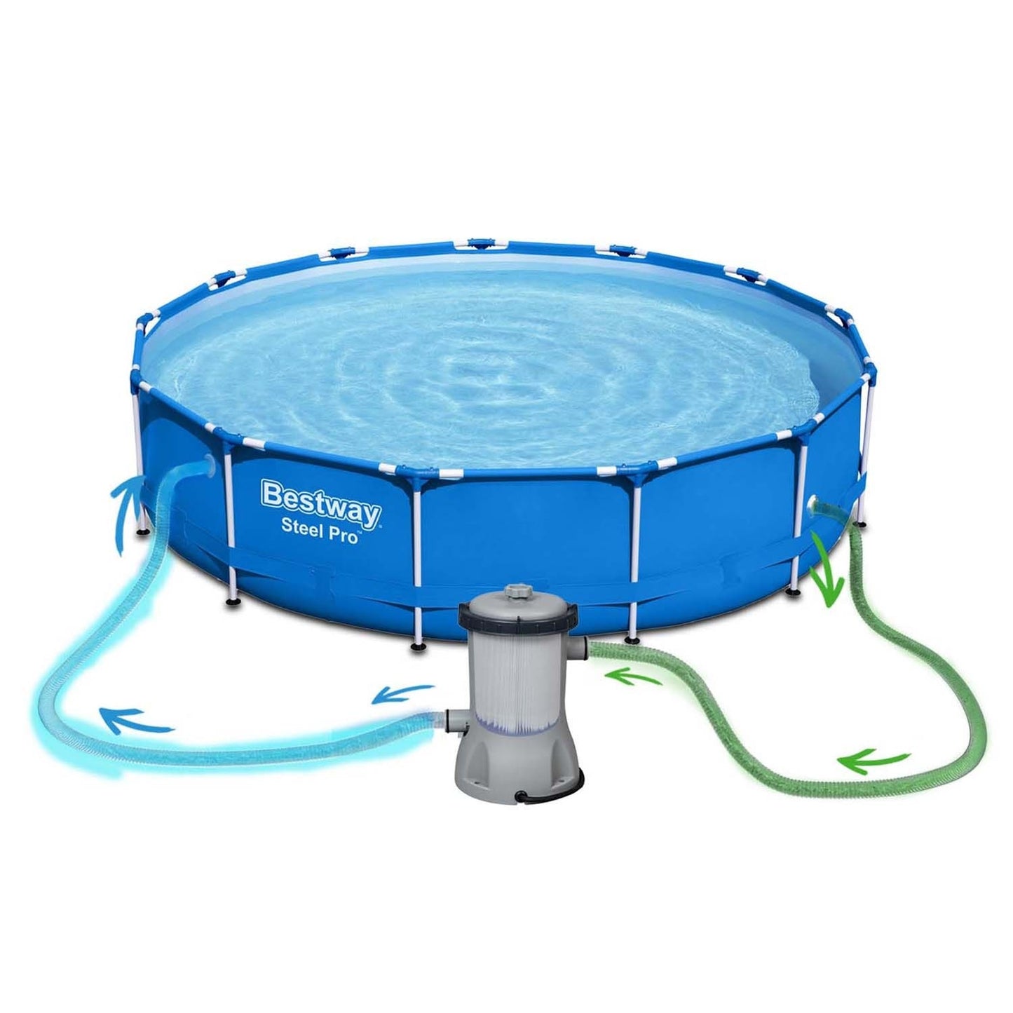 Frame garden pool 396 x 84 cm 16in1 Bestway 5612E