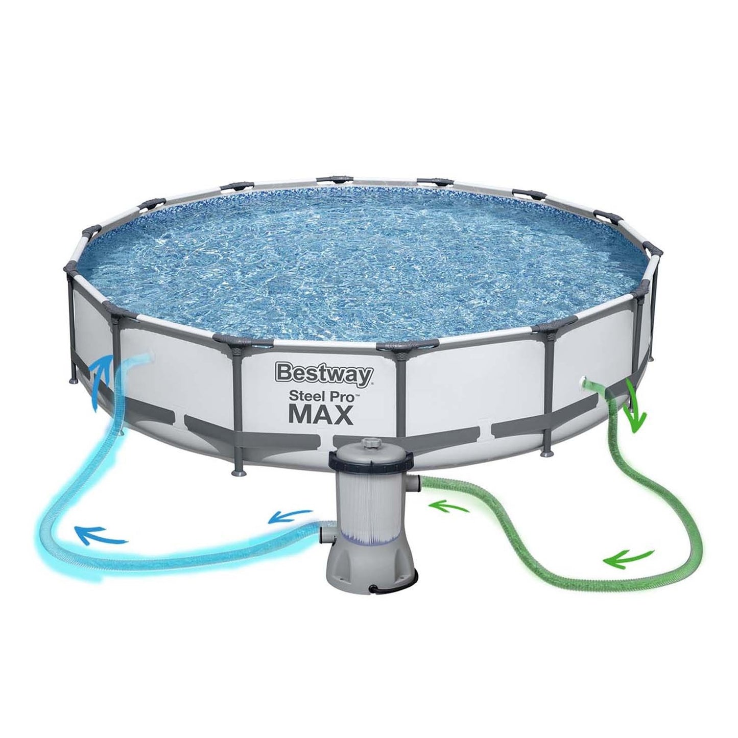 Frame garden pool 427 x 84 cm 10in1 Bestway 56595