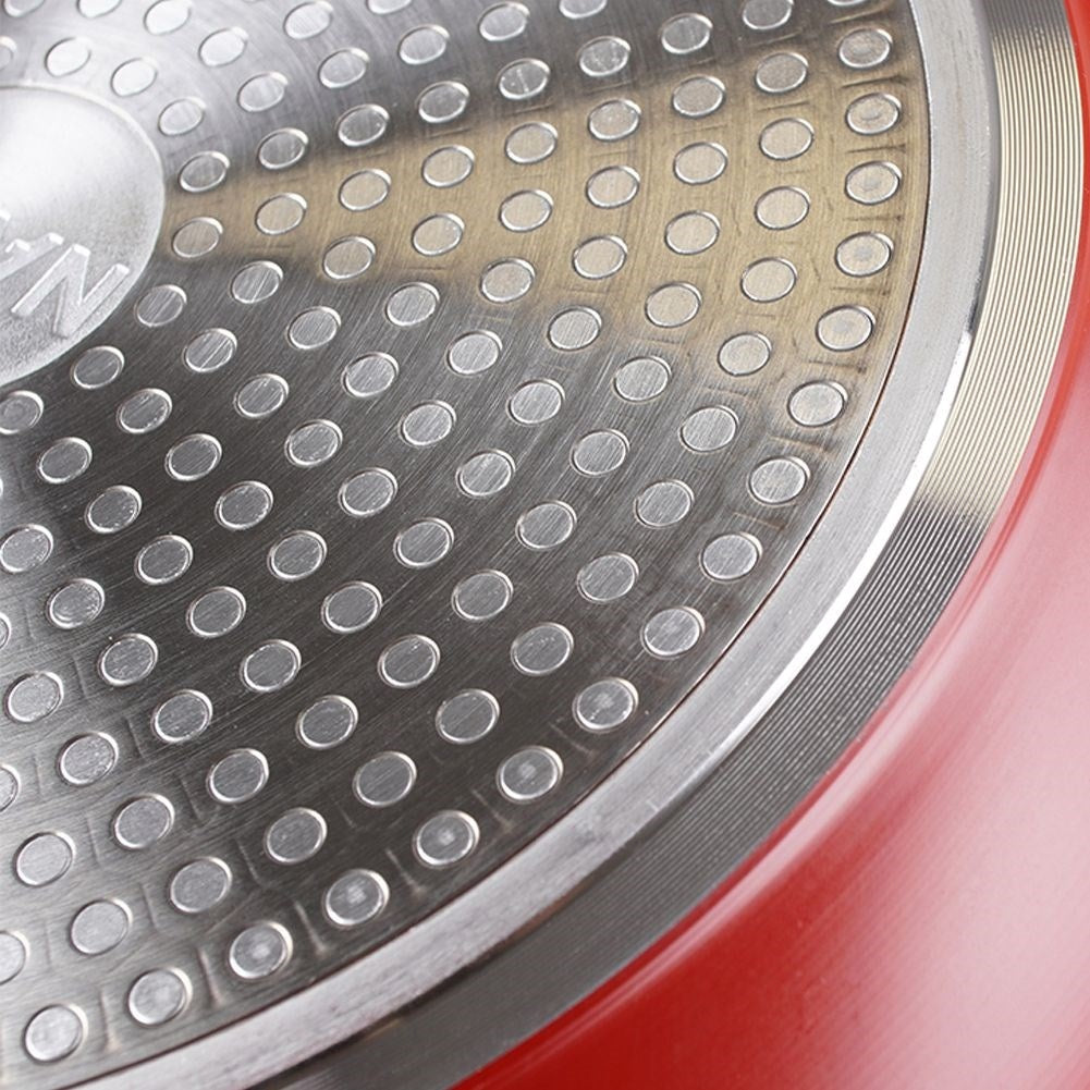Frying pan for Pancakes/Plates with Non-Stick Granite coating