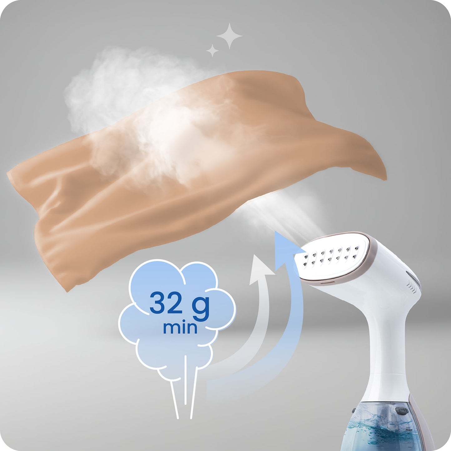 Garment Steamer 1500W – Handheld Fabric Wrinkle Remover