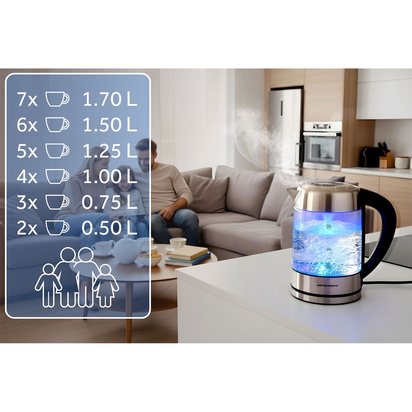 Glass Electric Kettle, Temp Control, 1.7L, 2200W