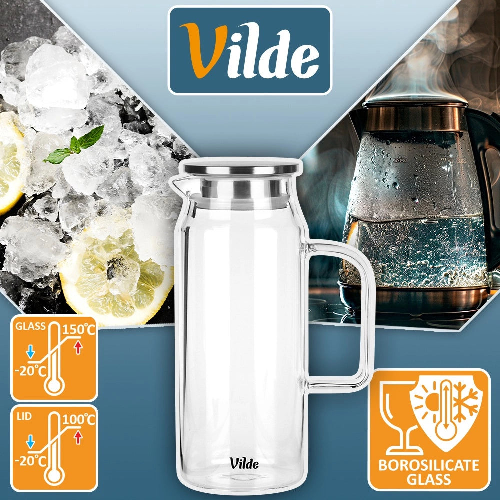Glass Pitcher with Strainer Lid, 1.5L Borosilicate