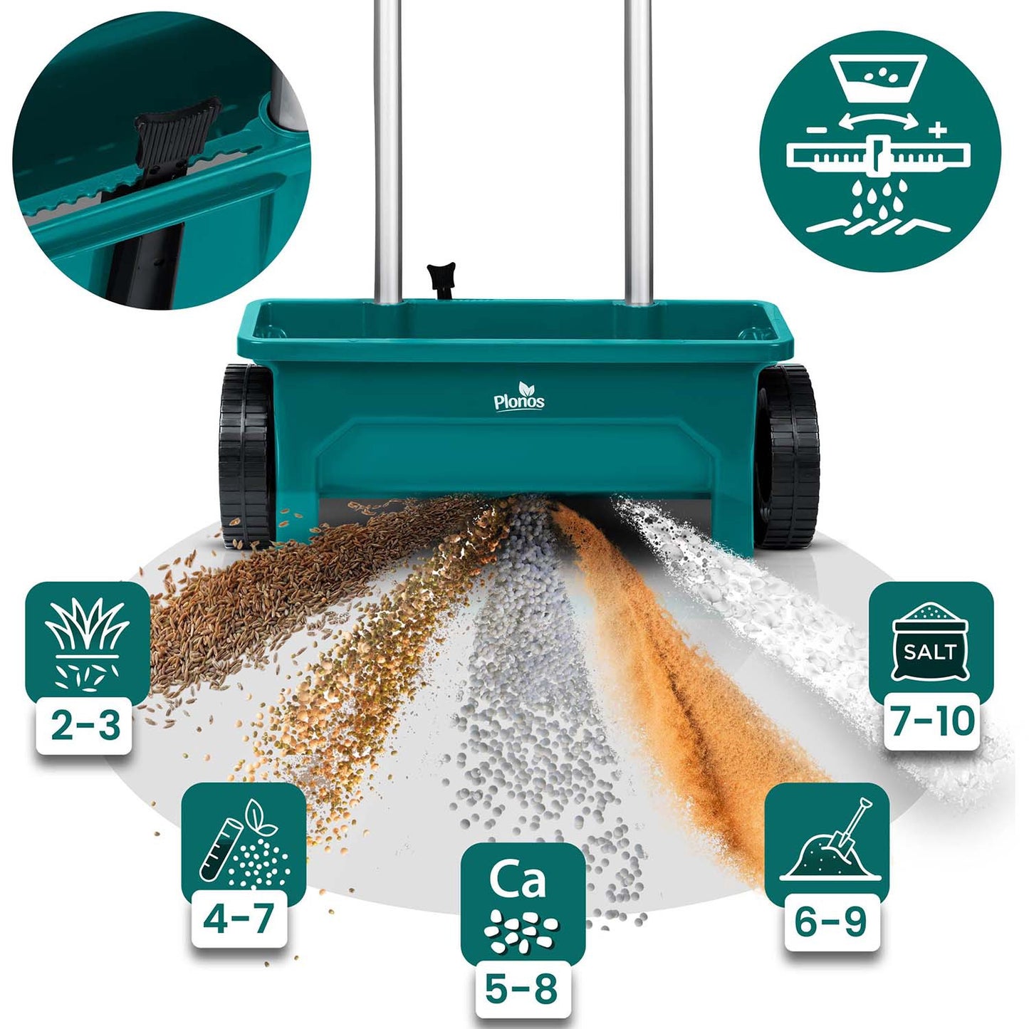 Handheld Seed and Fertilizer Spreader, 12L Capacity