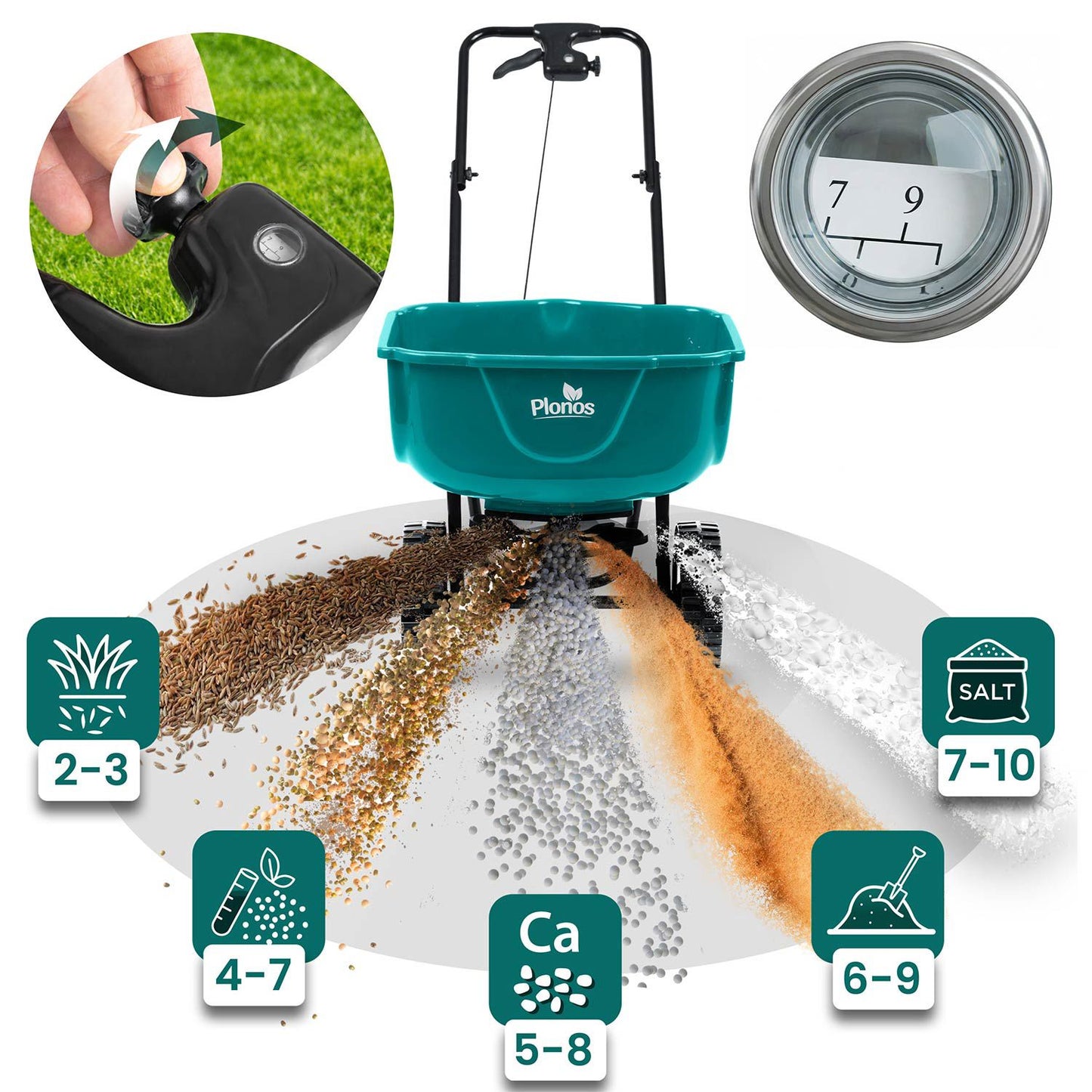Handheld Seed and Fertilizer Spreader, 27L Capacity