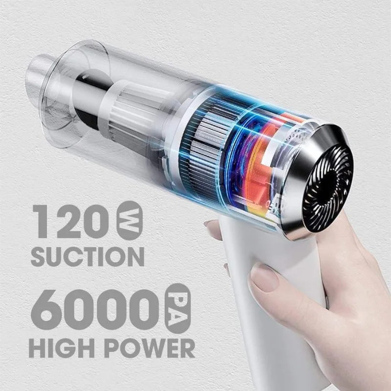 Herzberg HG-04005: Rechargeable Handheld Wireless Portable Vacuum Cleaner