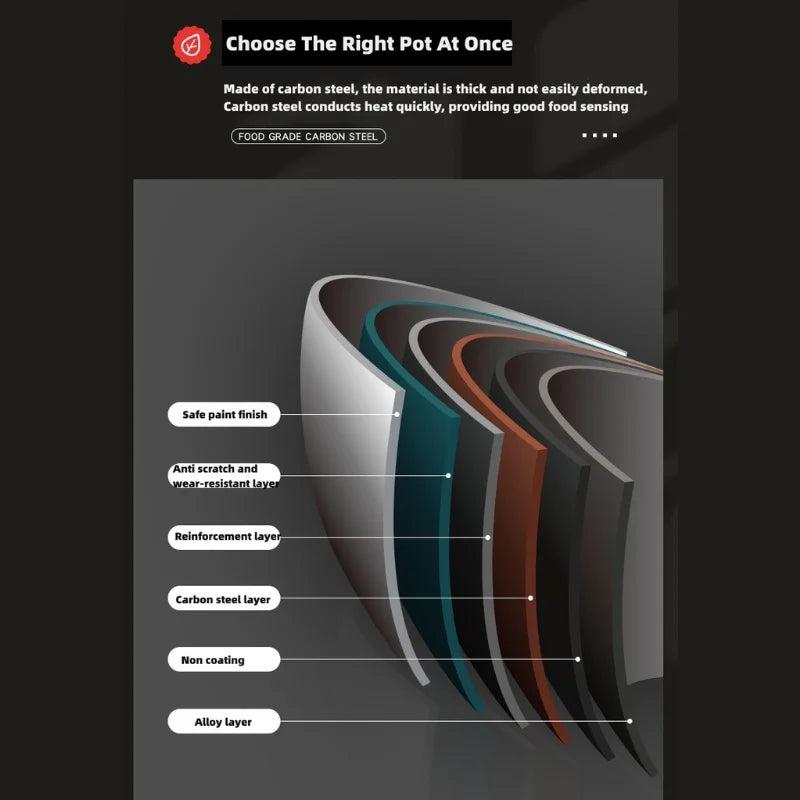 Herzberg HG-04241: 13 Pieces Non-Stick Cookware Set with Nylon Cooking Spoon Set