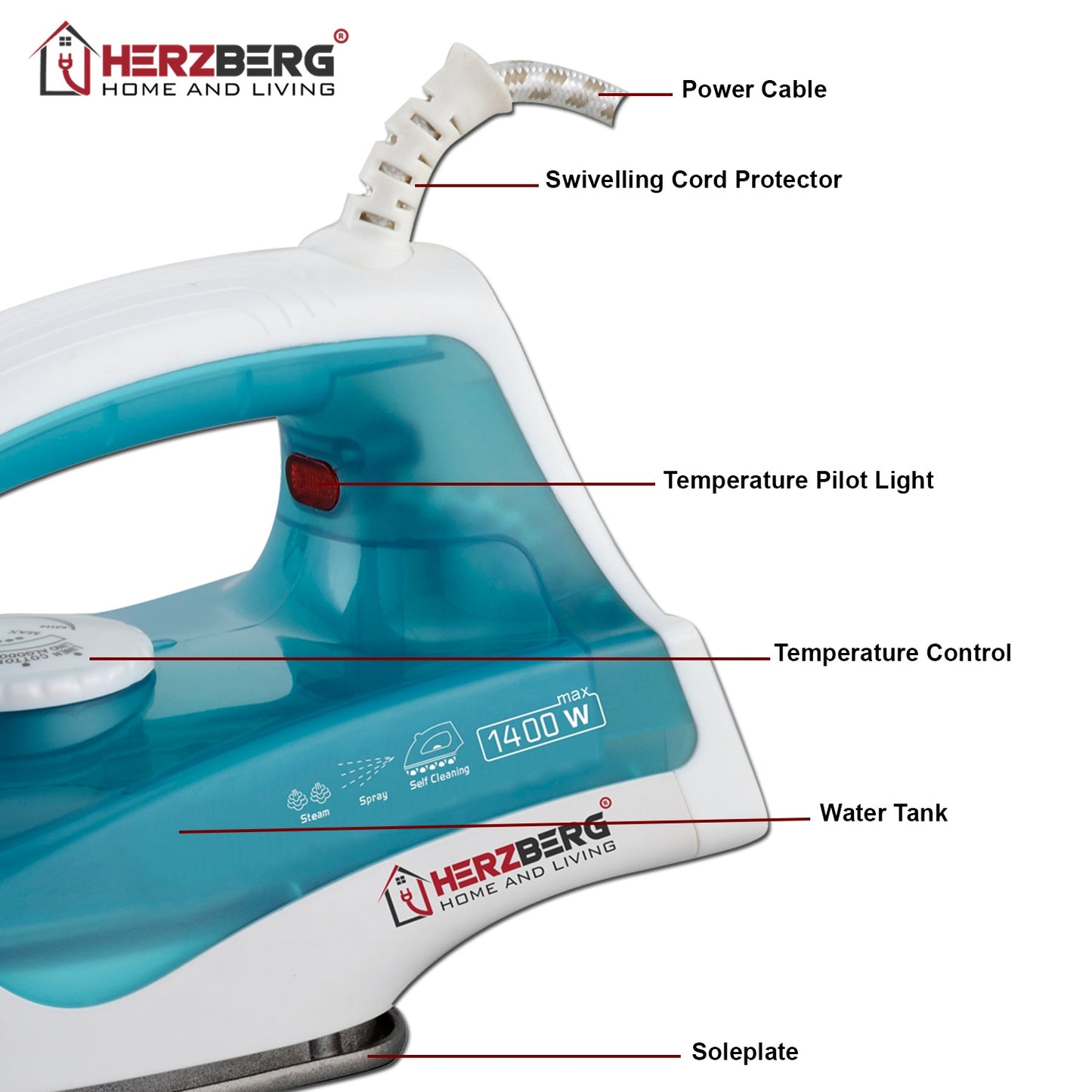 Herzberg HG-8038: 1400W Steam Iron - Turquoise