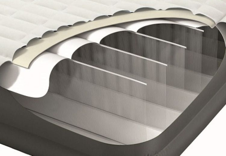 Inflatable Velour Air Mattress, Single 191x99 cm
