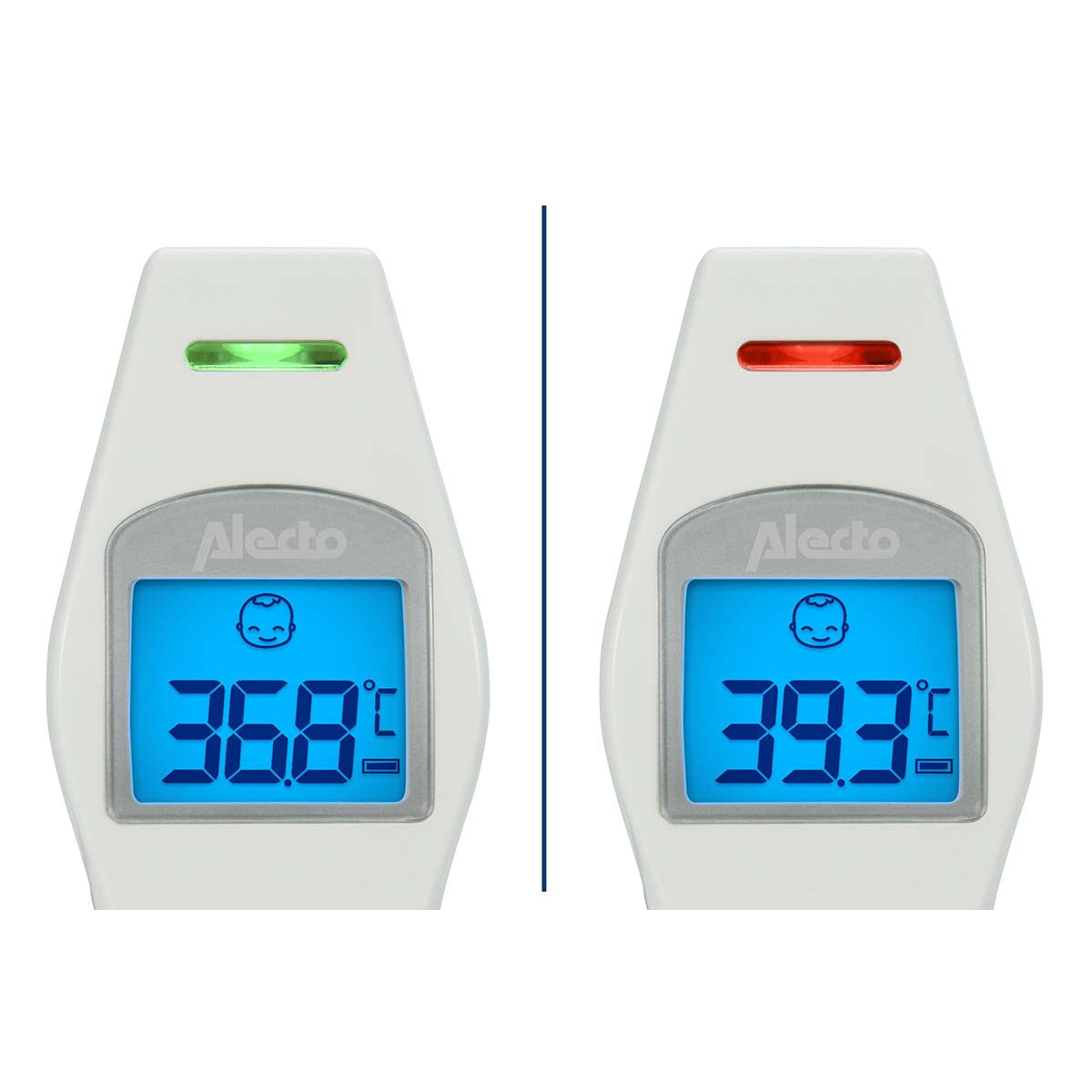 Infrared Forehead Thermometer, Fast & Accurate, White