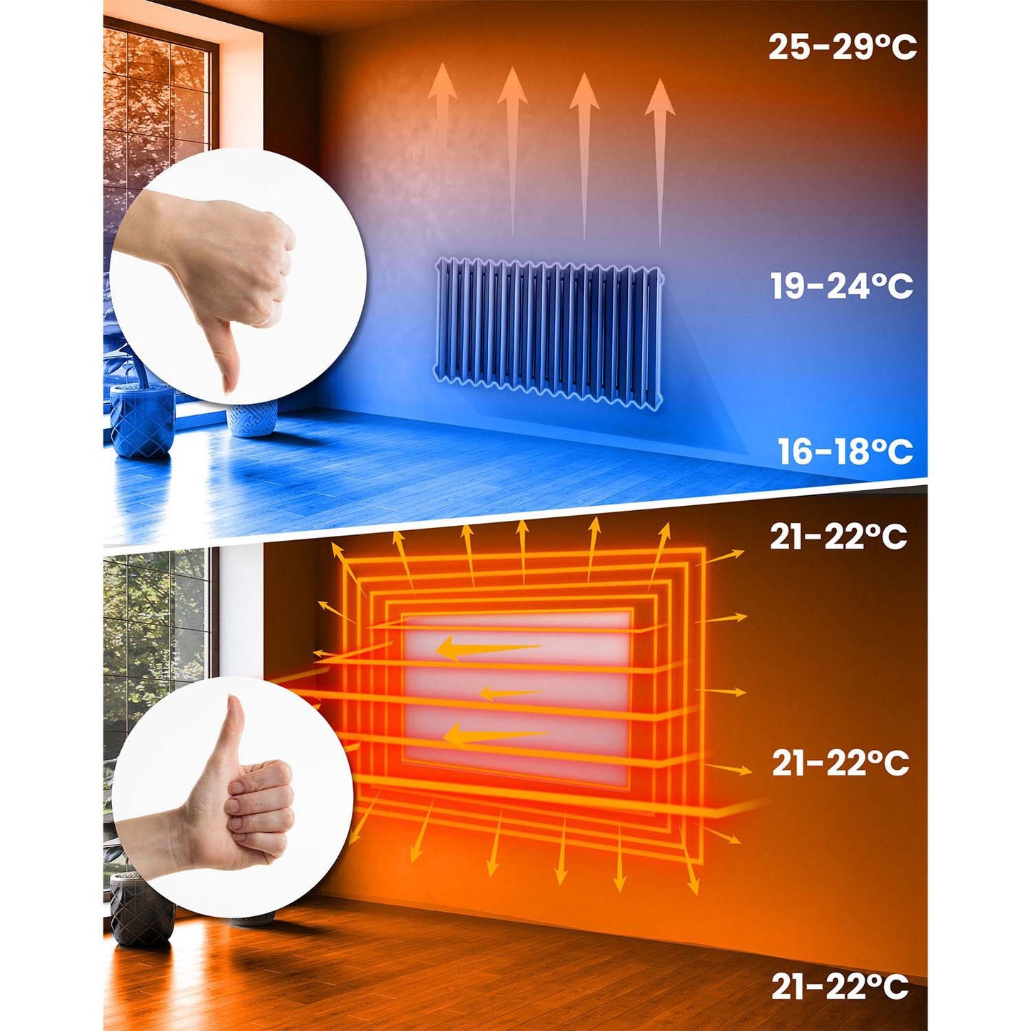 Infrared Heating Panel 800W – Wall or Ceiling Mount