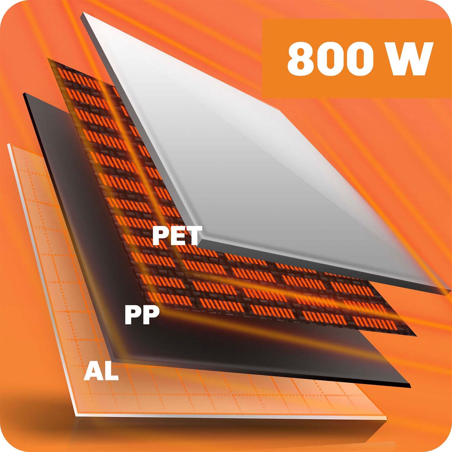 Infrared Heating Panel 800W – Wall or Ceiling Mount