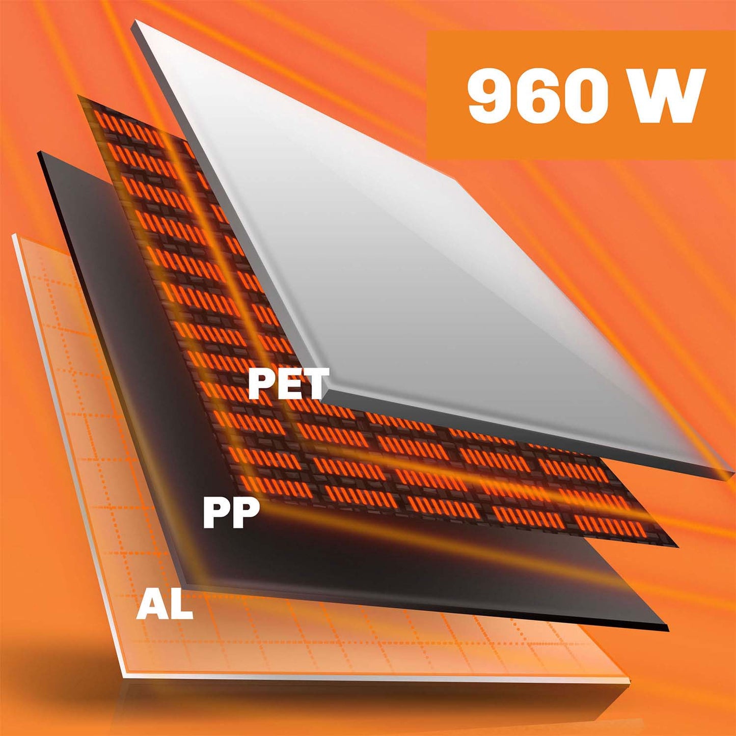Infrared Heating Panel, 960W, Wall/Ceiling/Freestanding