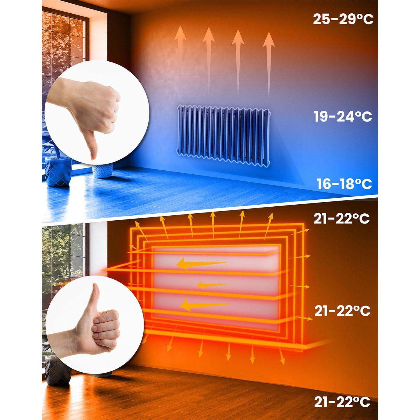 Infrared Heating Panel, 960W, Wall/Ceiling/Freestanding