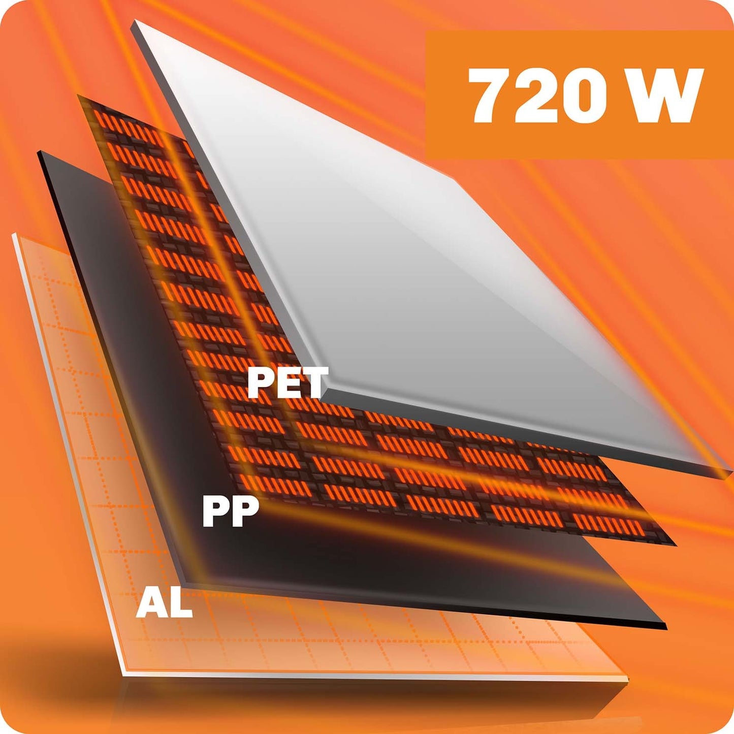 Infrared heater 720W Berdsen BD-982