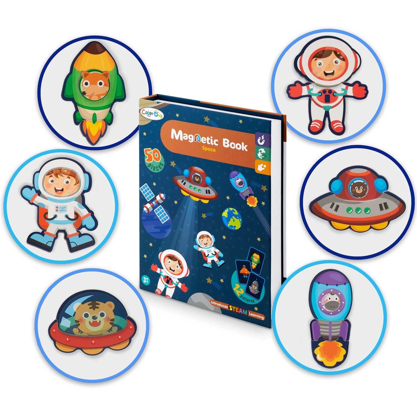 Magnetic Book of the Universe RK-770