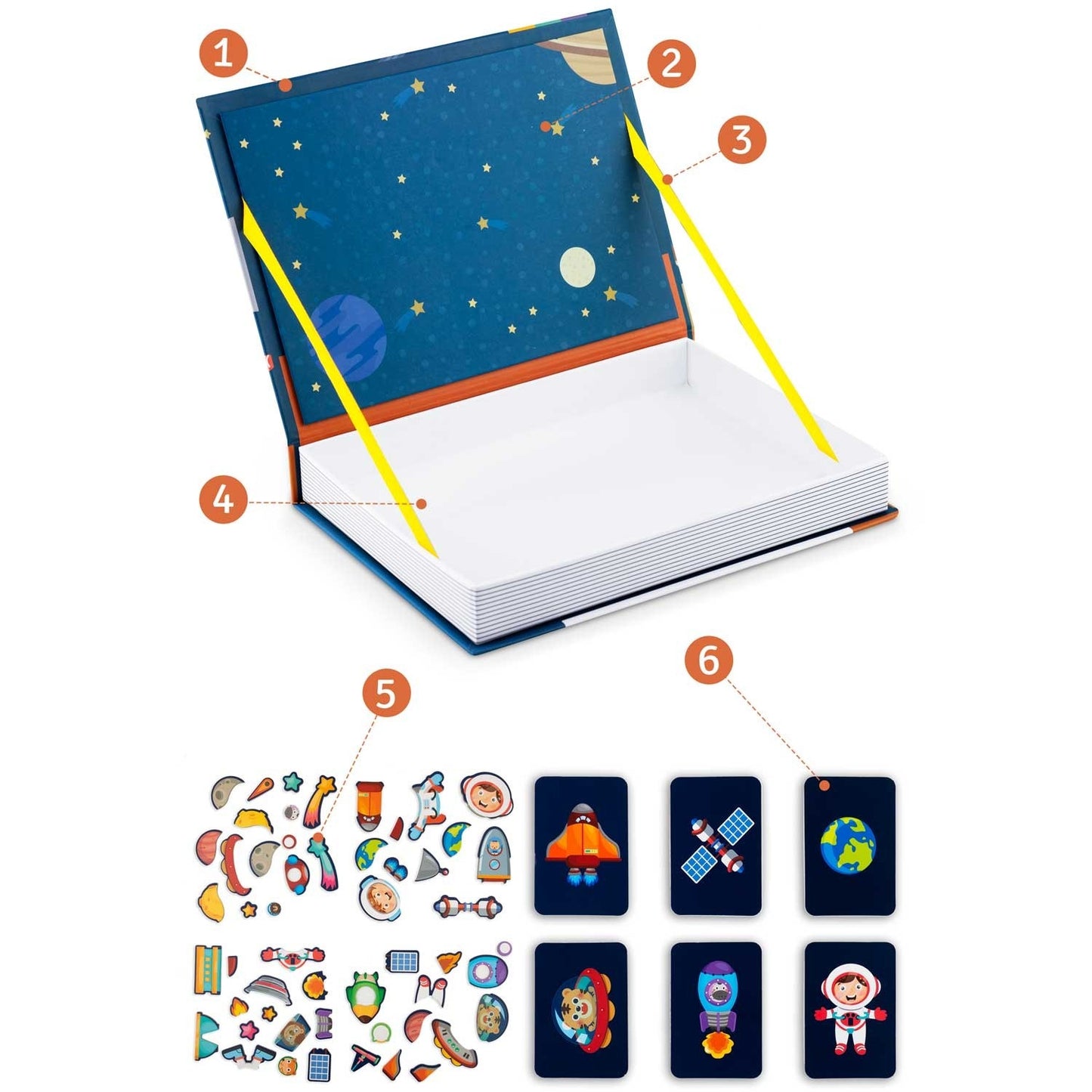 Magnetic Book of the Universe RK-770