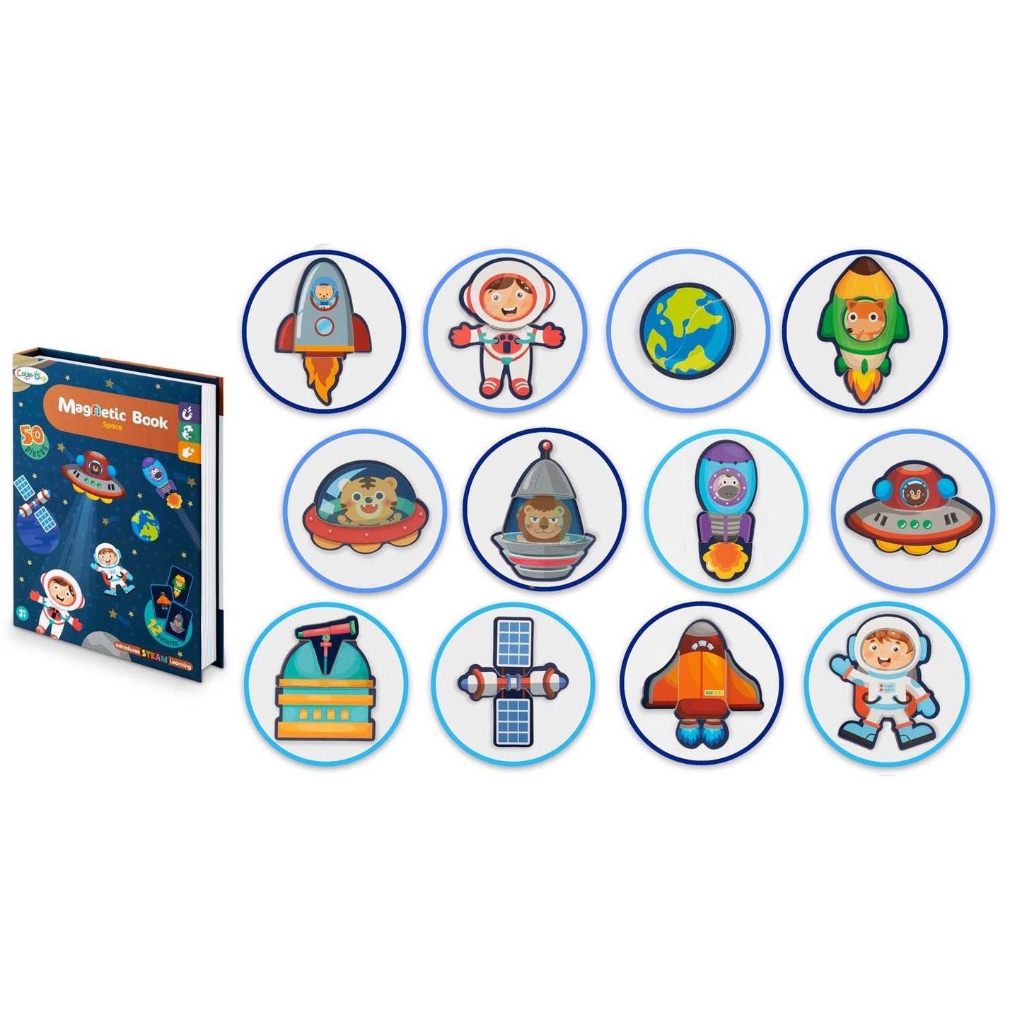 Magnetic Book of the Universe RK-770