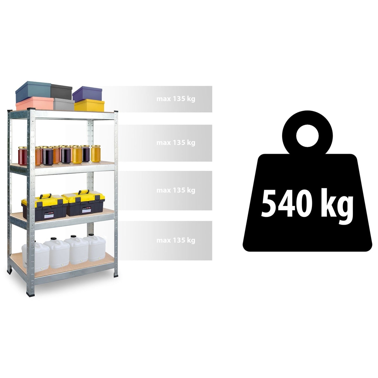 Metal warehouse shelf set of 2 pcs 150 x 75 x 30 cm Plonos PL-700
