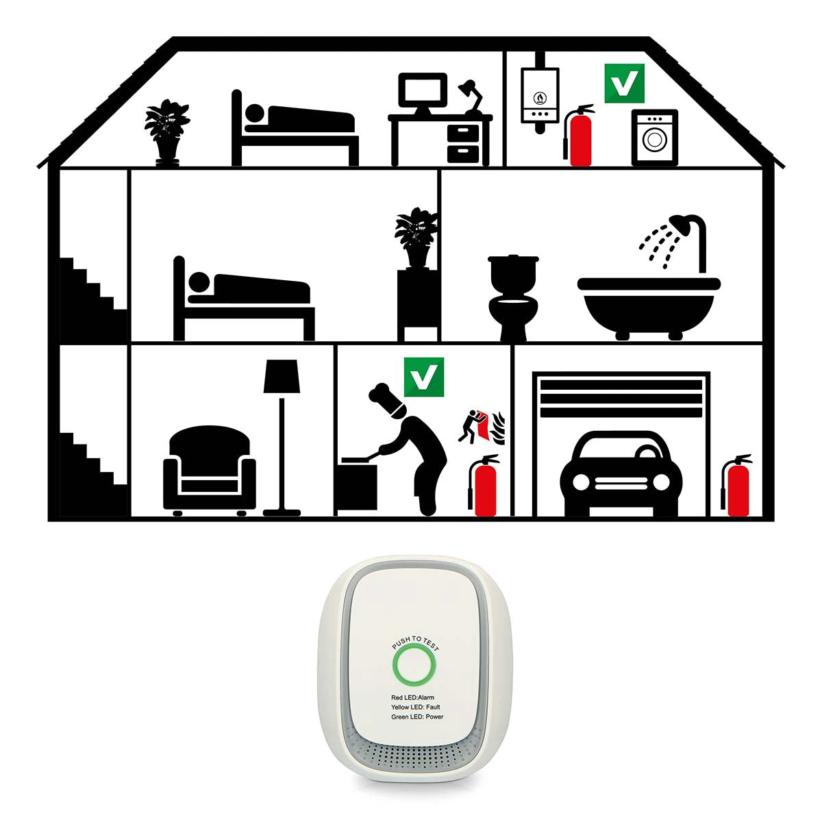 Methane Gas Detector with Visual and Acoustic Alarm