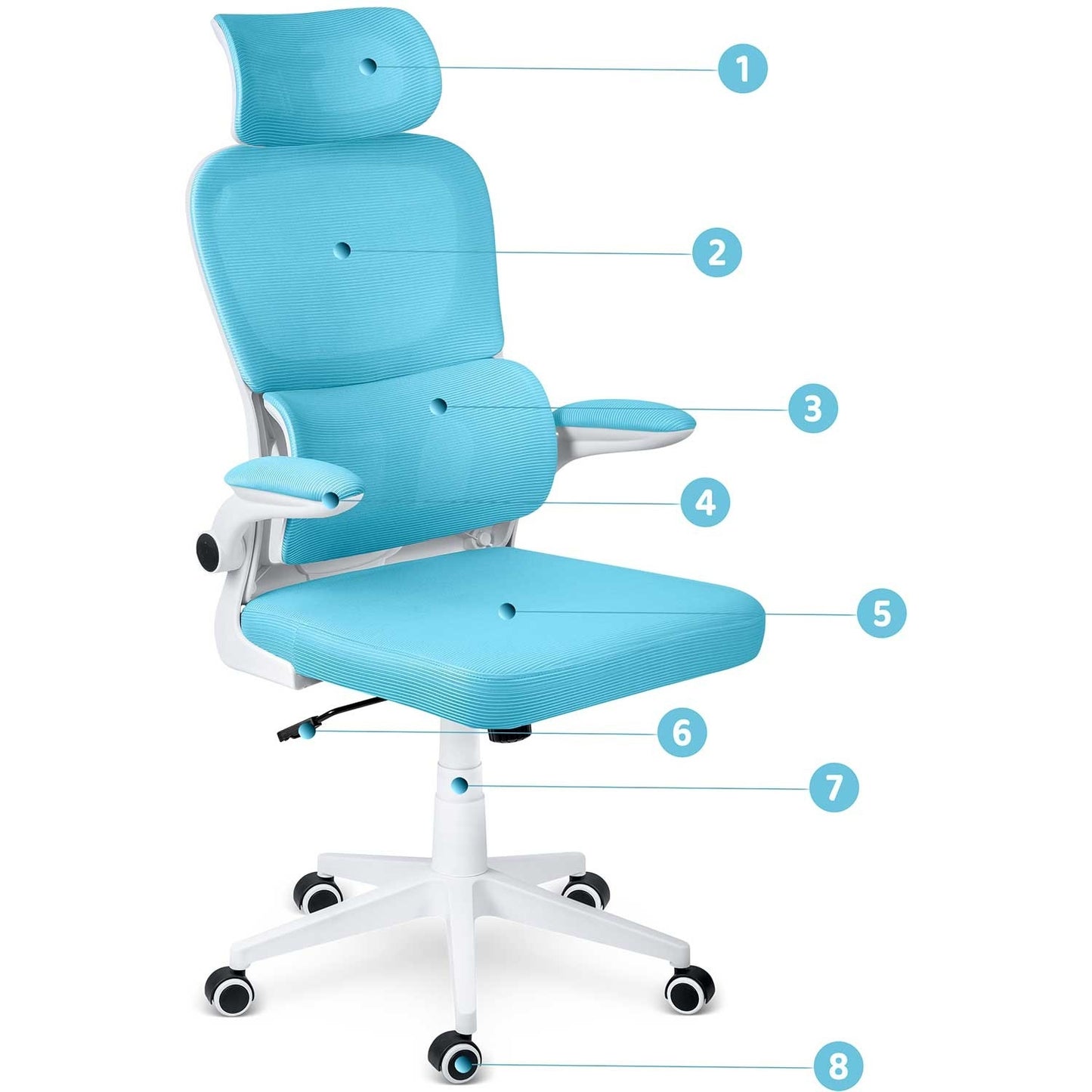 Micro-mesh office chair Sofotel Formax blue