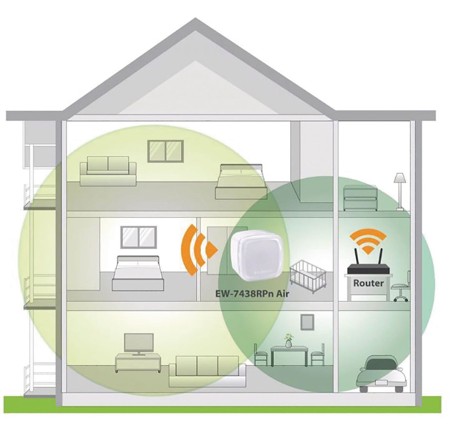 N300 Smart Wi-Fi Extender with EdiRange App