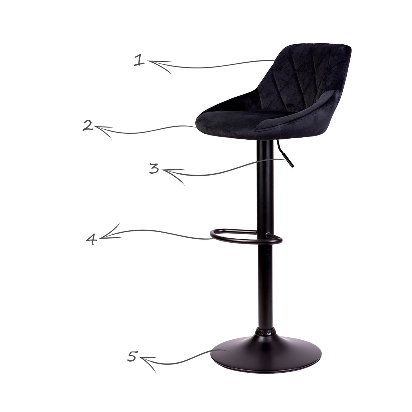 Nerra Sofatel black bar stool with backrest and black base