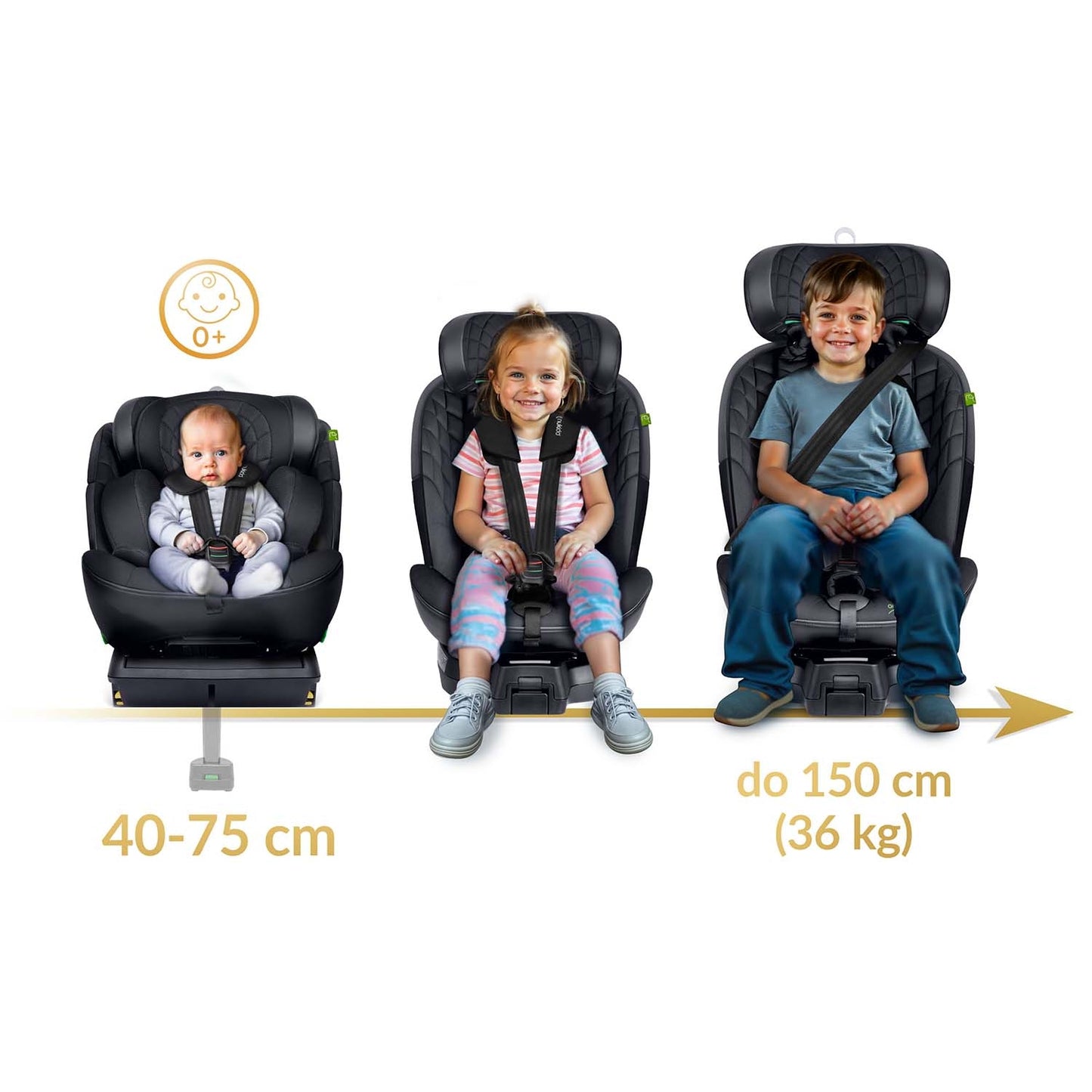 Nukido Aero Line Car Seat Black 0-36kg ISOFIX