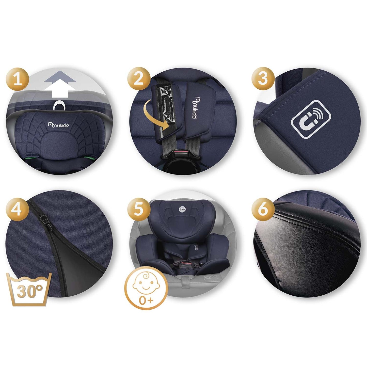 Nukido Aero Line Car Seat Black/Navy Blue 0-36kg ISOFIX