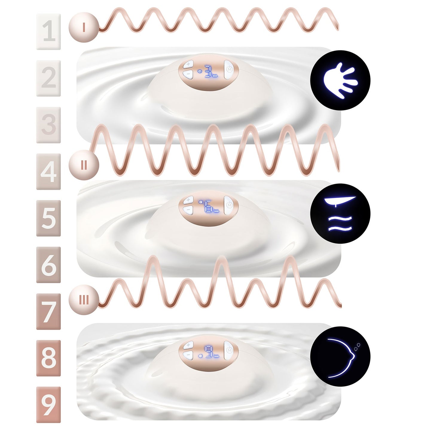 Nukido NK-964 three-phase electric breast pump