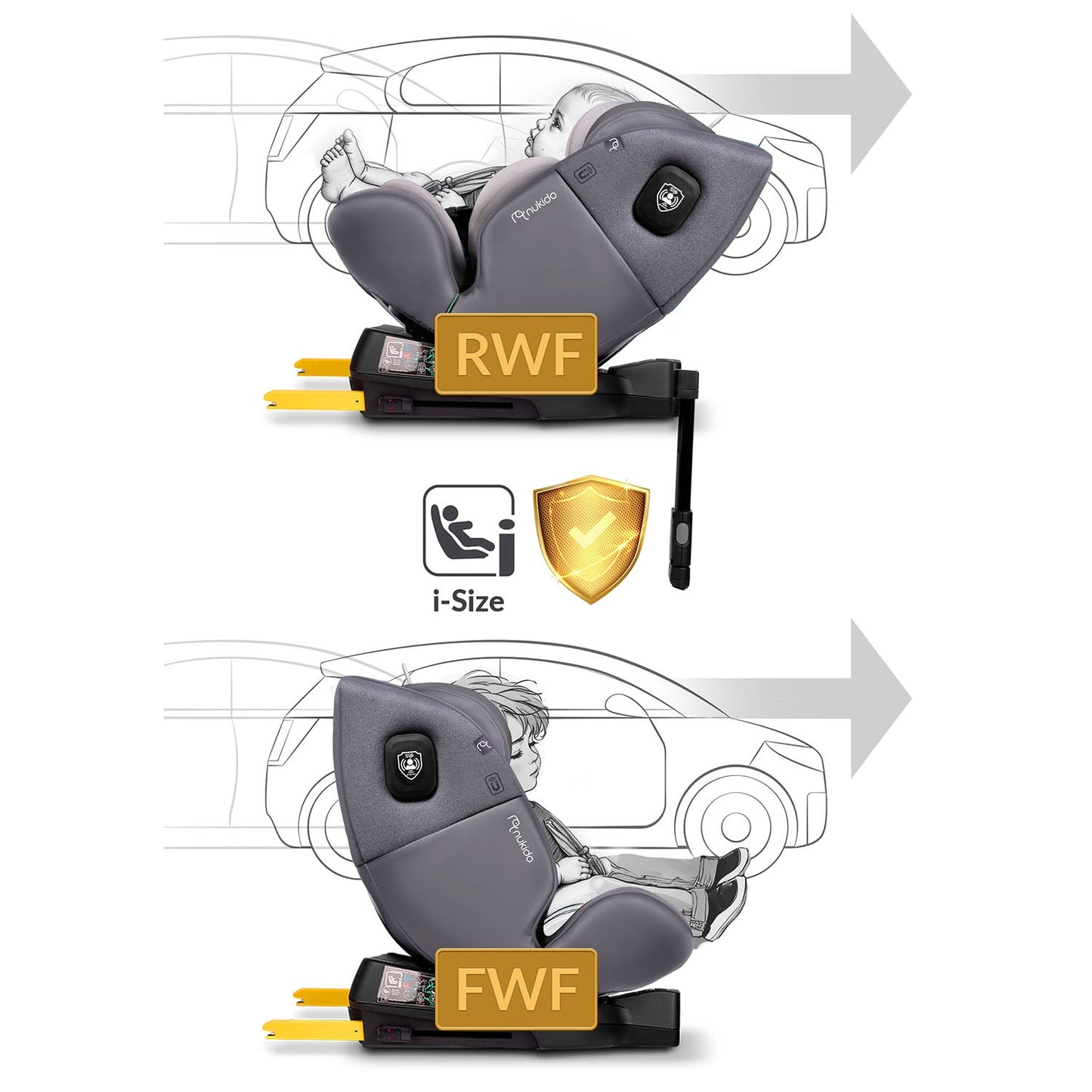 Nukido Prestige Line Car Seat Grey 0-36kg ISOFIX