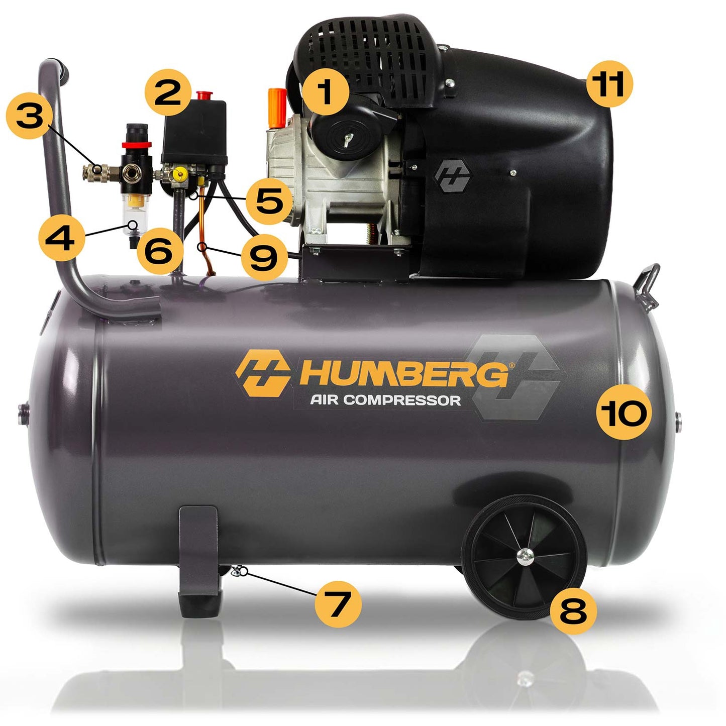 Oil Air Compressor, 100L, 8 Bar, 2800 RPM