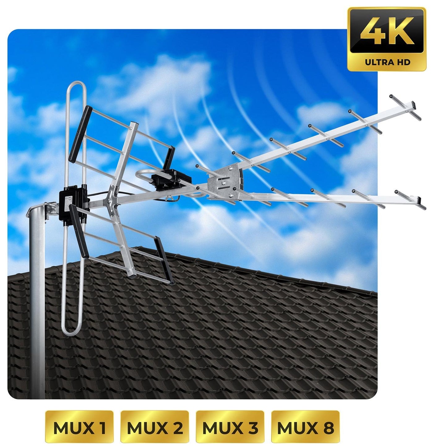 Outdoor Directional TV Antenna Ultra HD 4K