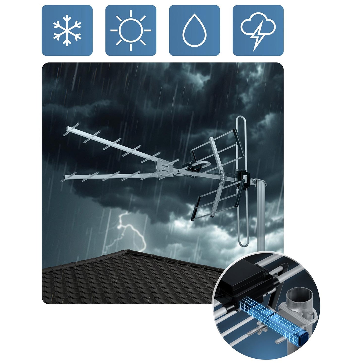 Outdoor Directional TV Antenna Ultra HD 4K