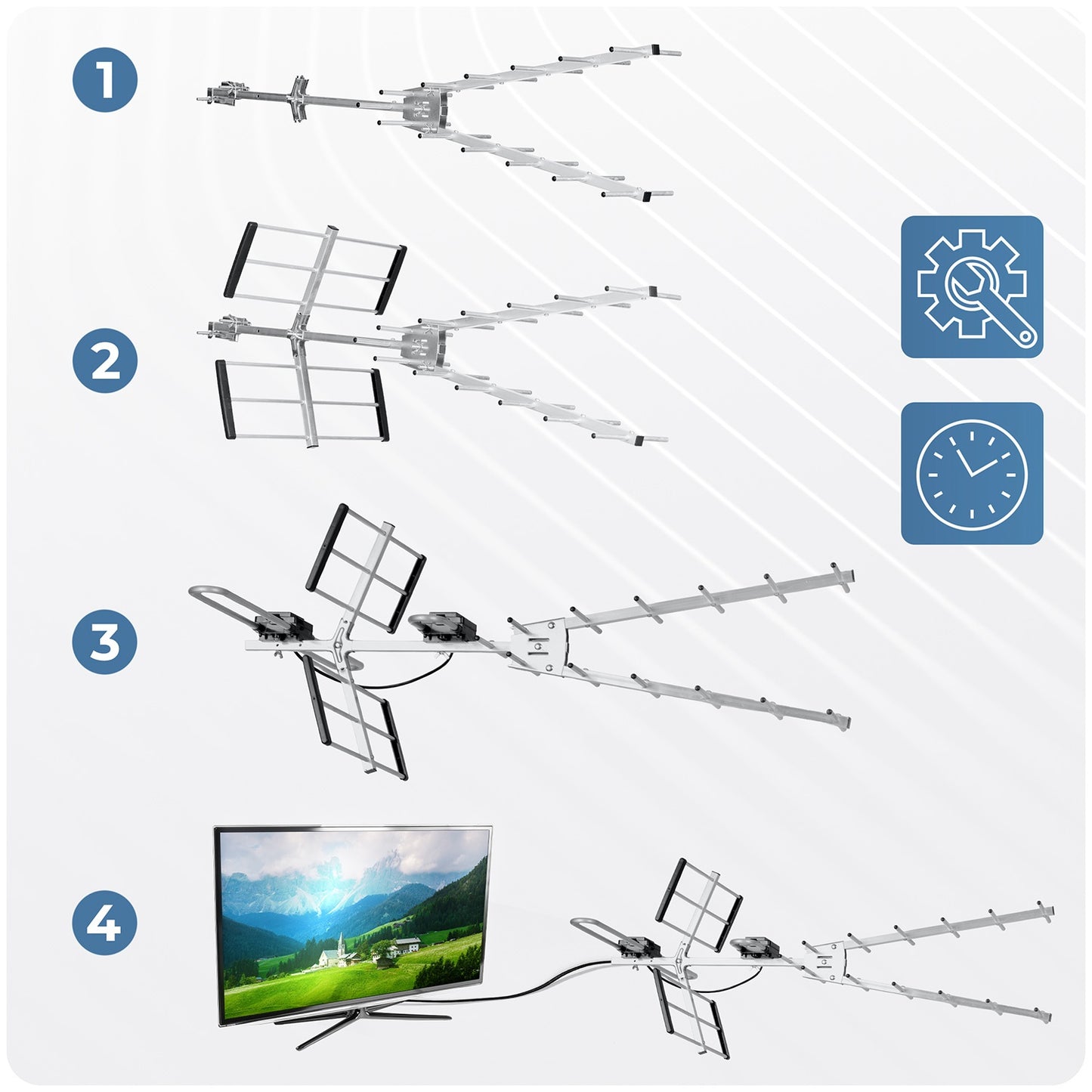 Outdoor Directional TV Antenna Ultra HD 4K