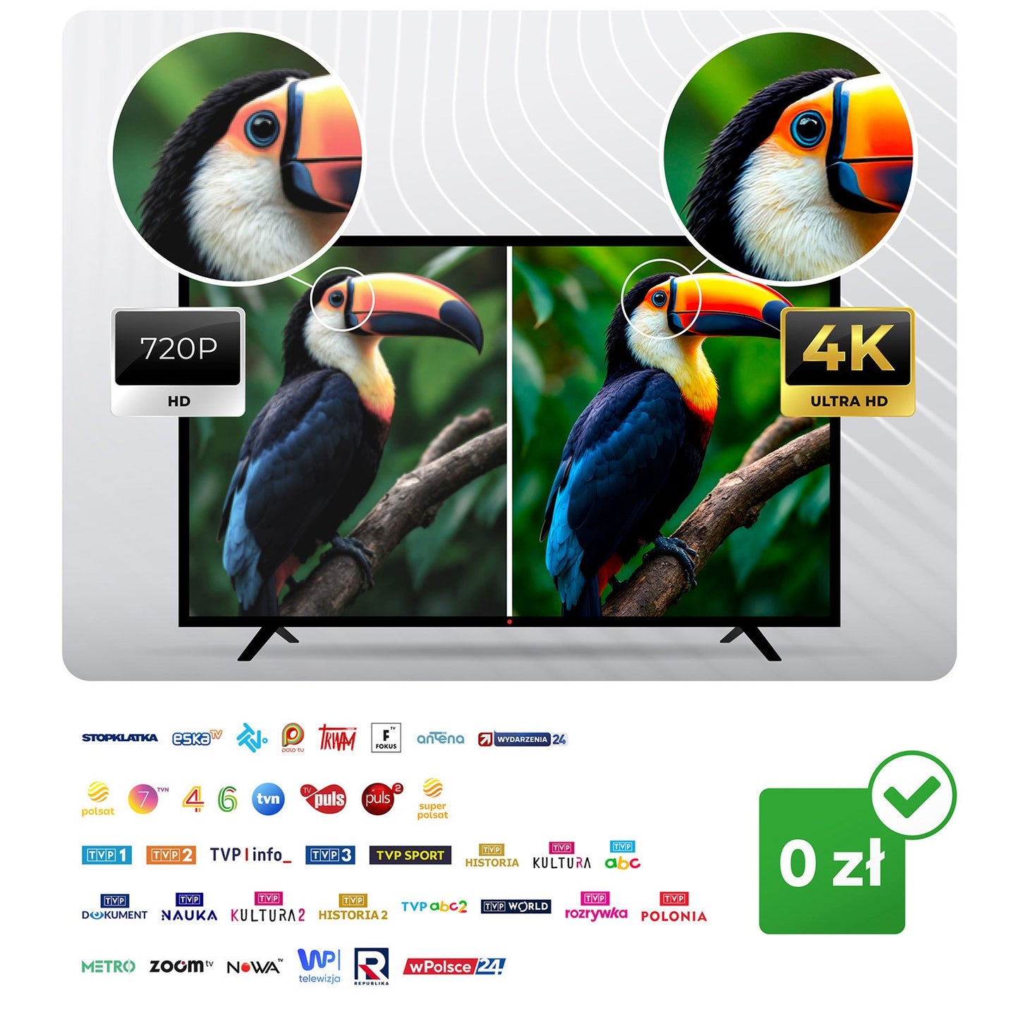 Outdoor Directional TV Antenna Ultra HD 4K