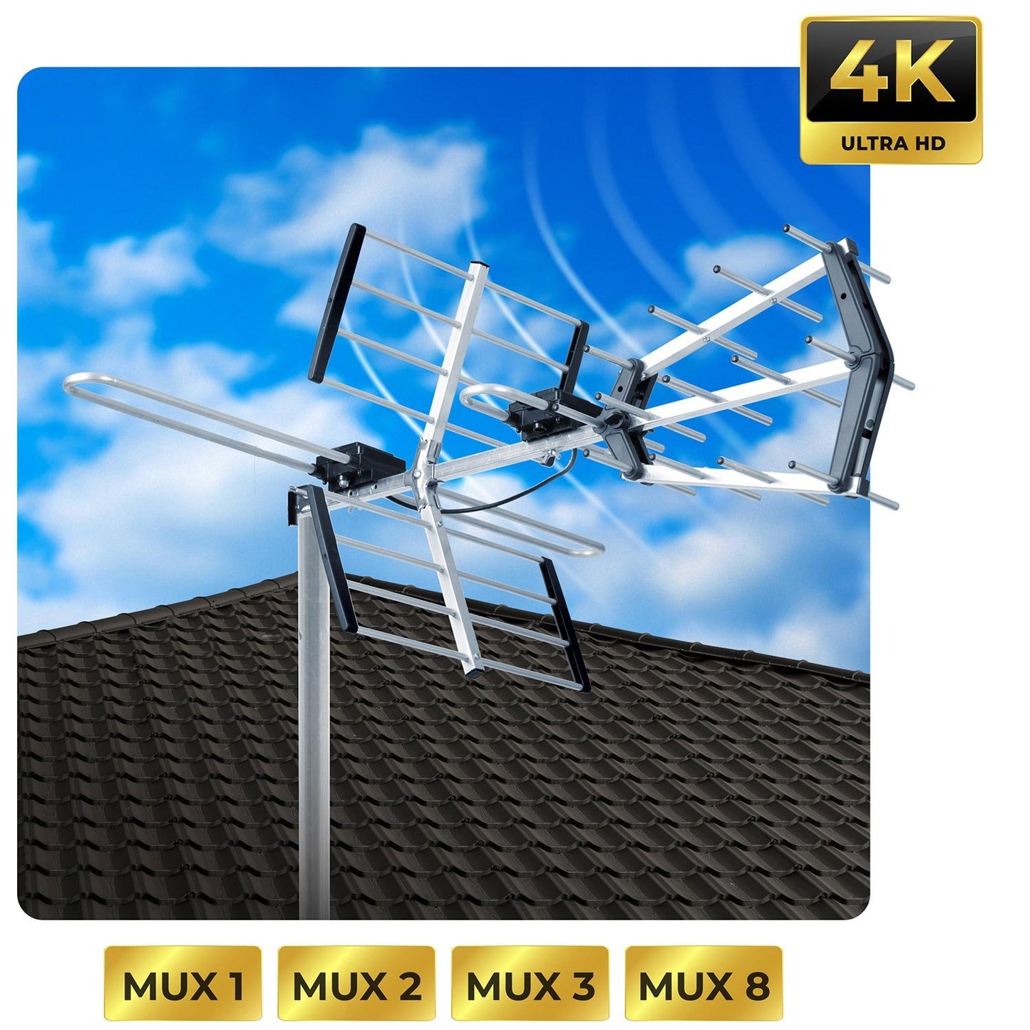 Outdoor Directional TV Antenna Ultra HD 4K