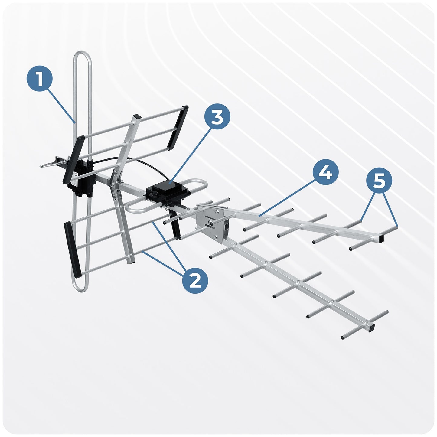 Outdoor Directional TV Antenna Ultra HD 4K