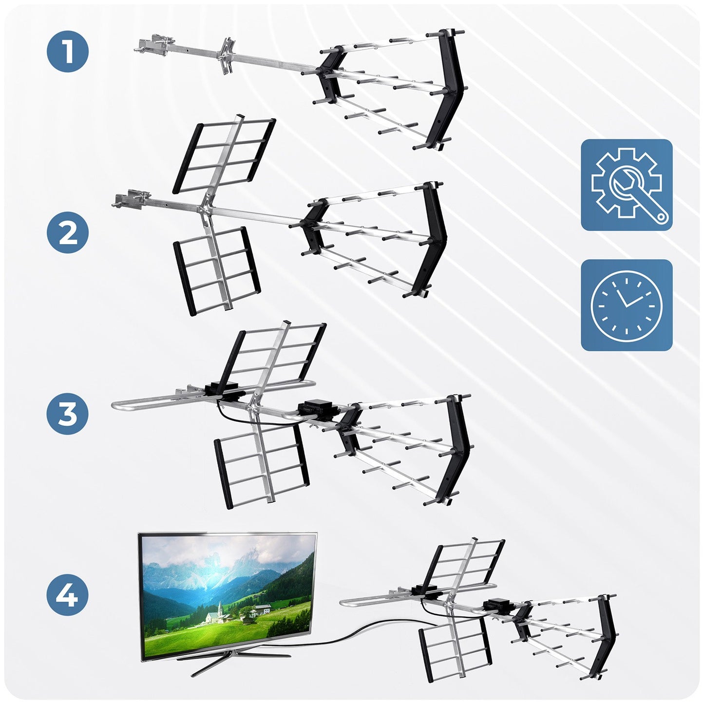 Outdoor Directional TV Antenna Ultra HD 4K