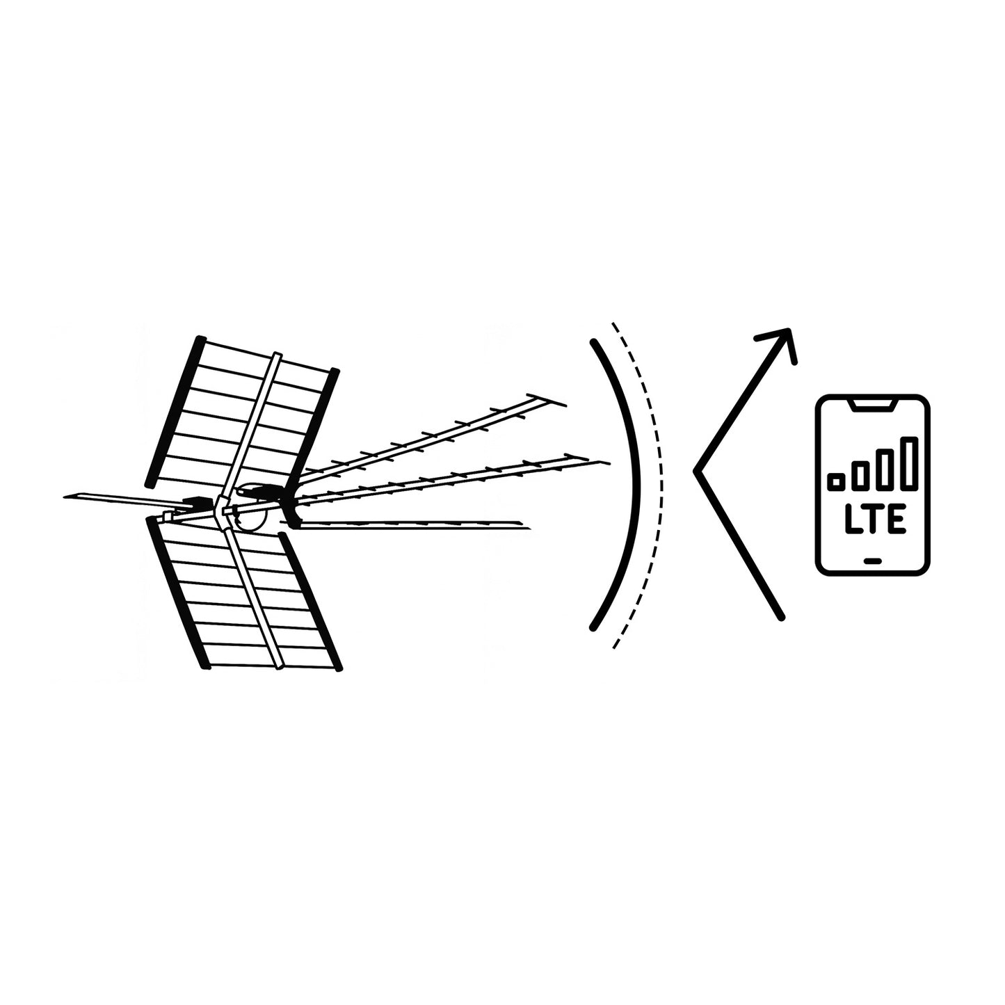 Outdoor Directional TV Antenna Ultra HD 4K