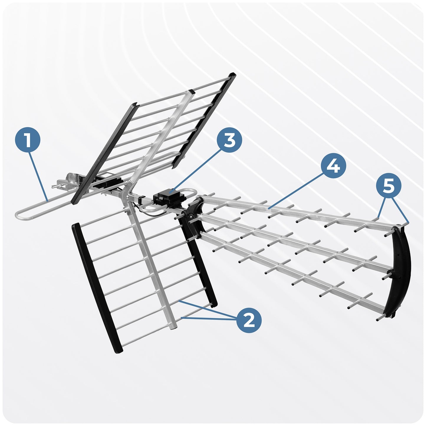 Outdoor Directional TV Antenna Ultra HD 4K