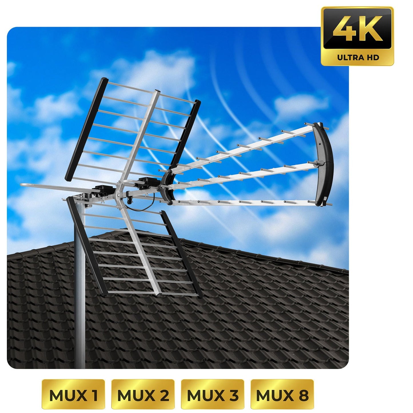 Outdoor Directional TV Antenna Ultra HD 4K