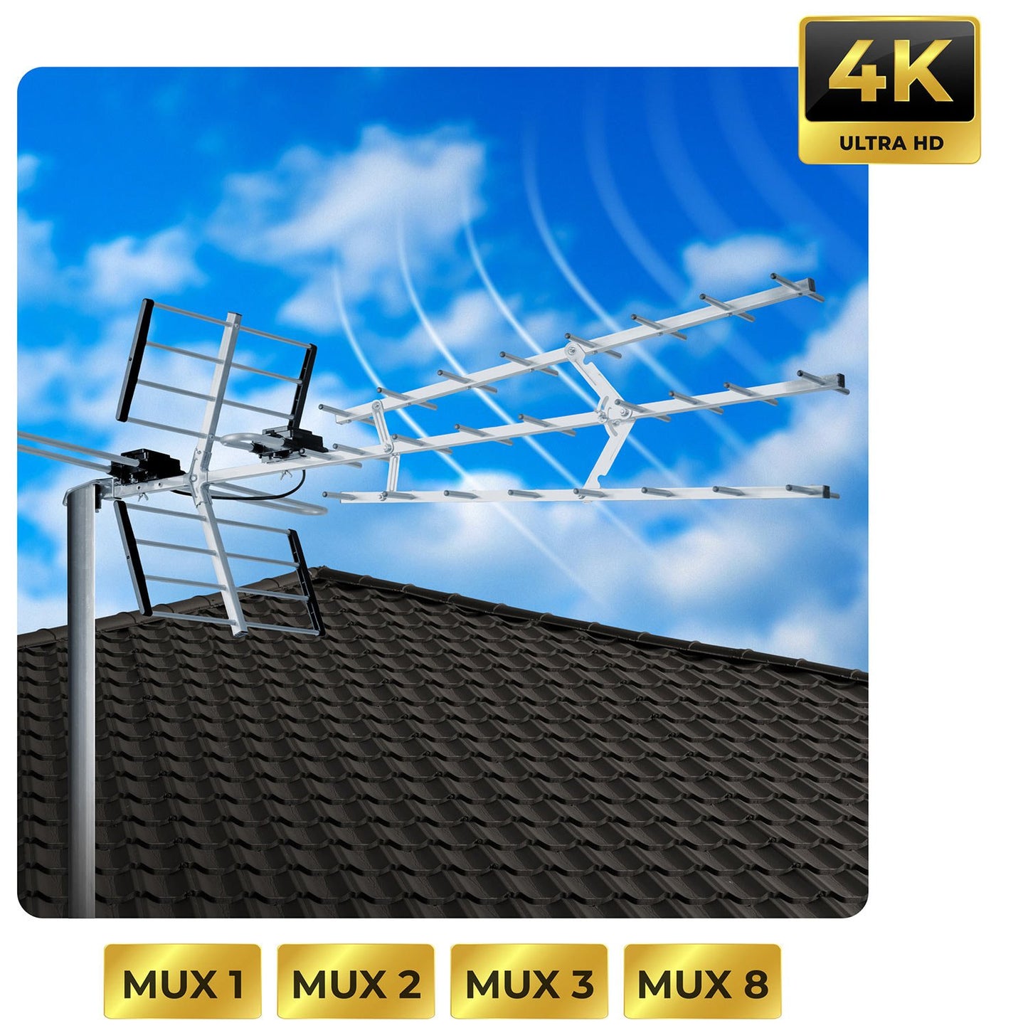 Outdoor Directional TV Antenna, Ultra HD 4K Reception