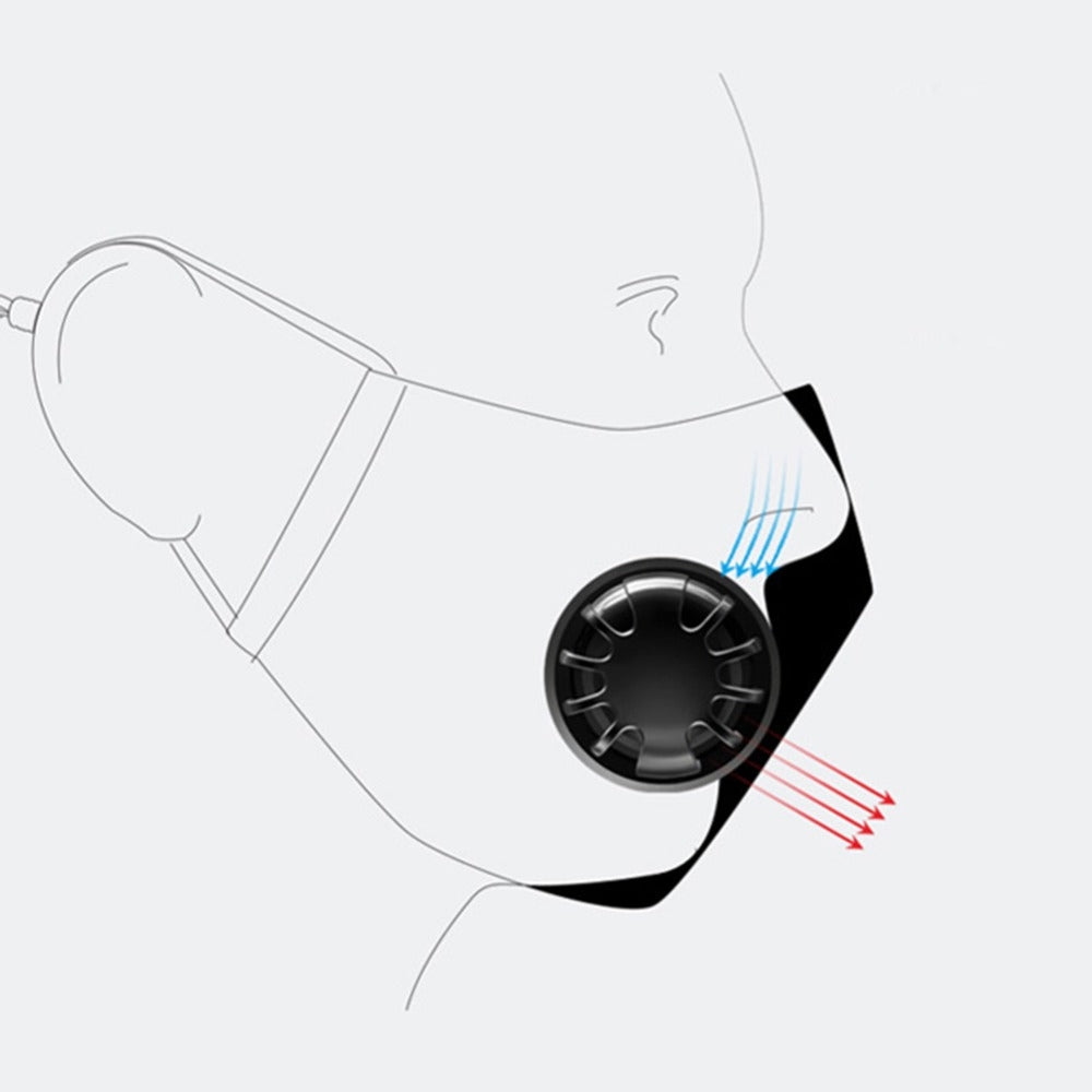 PM2.5M: Washable Cotton Mask w/ 2 Activated Carbon Filters Gray