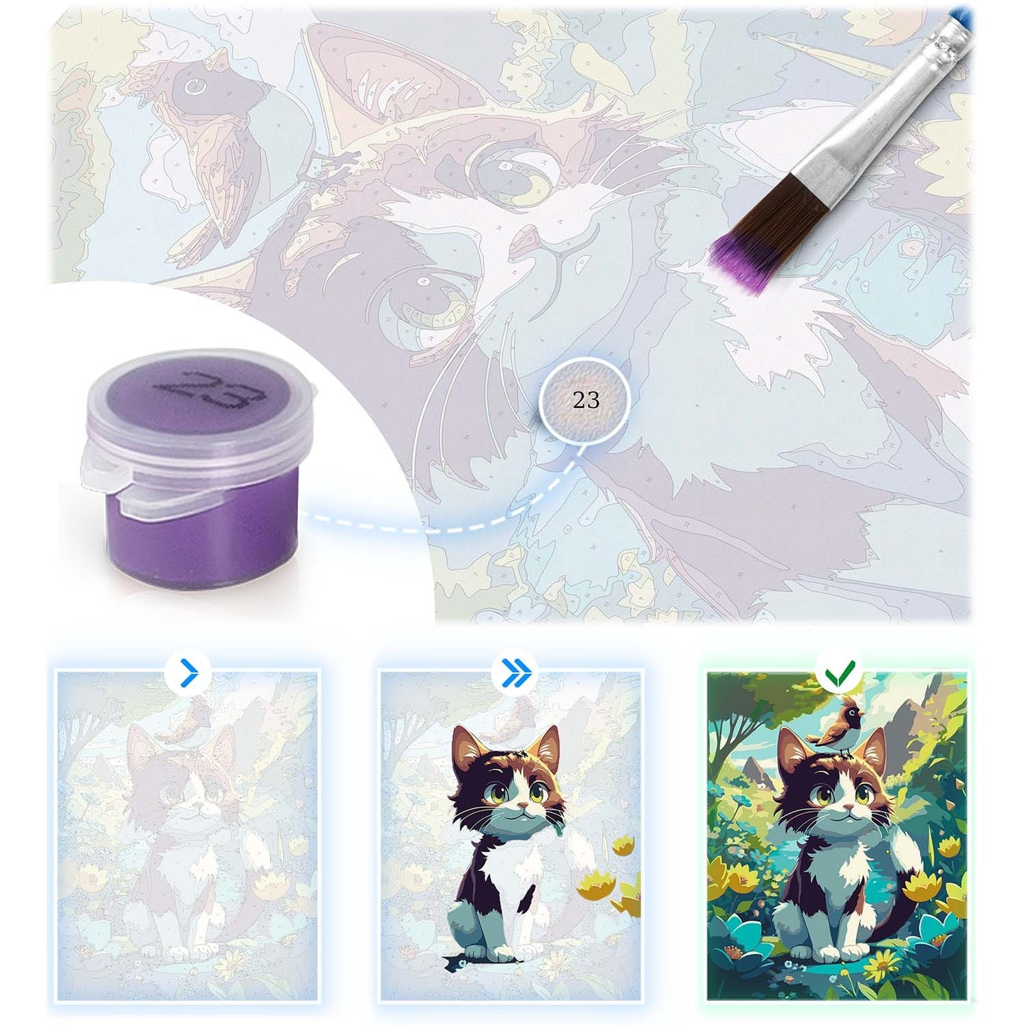 Paint by Numbers Kit – Cat Design, 40x50 cm Canvas